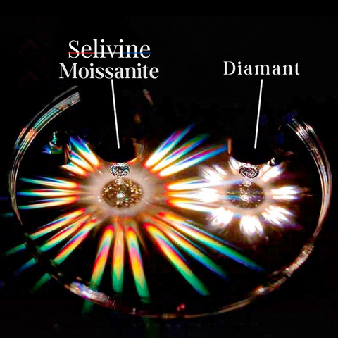 Collier Moissanite « Fleur »