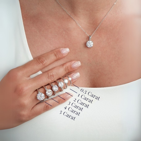 Bague Moissanite « Sophie »