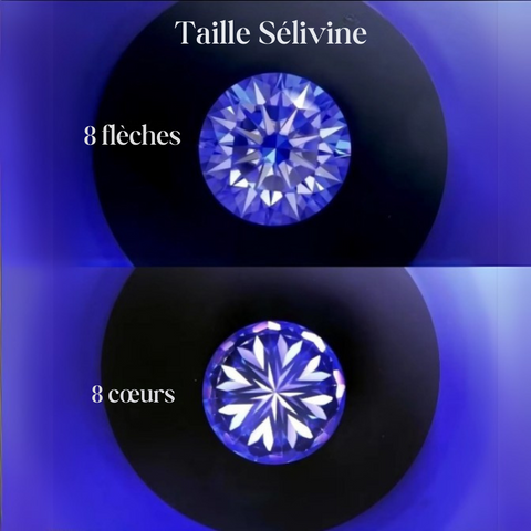 Moissanites en vrac - Taille Ronde